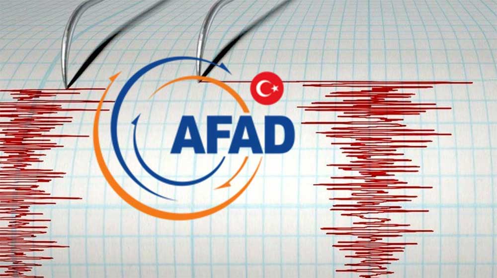 gaziantep deprem, afad deprem, kandilli deprem, çök kapan tutun