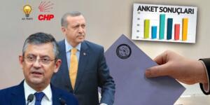 Bu anketin sonuçları herkesi şaşırttı.
