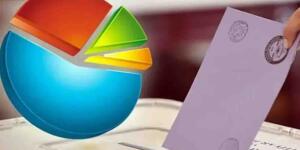 En güncel seçim anketi sonuçları paylaşıldı!